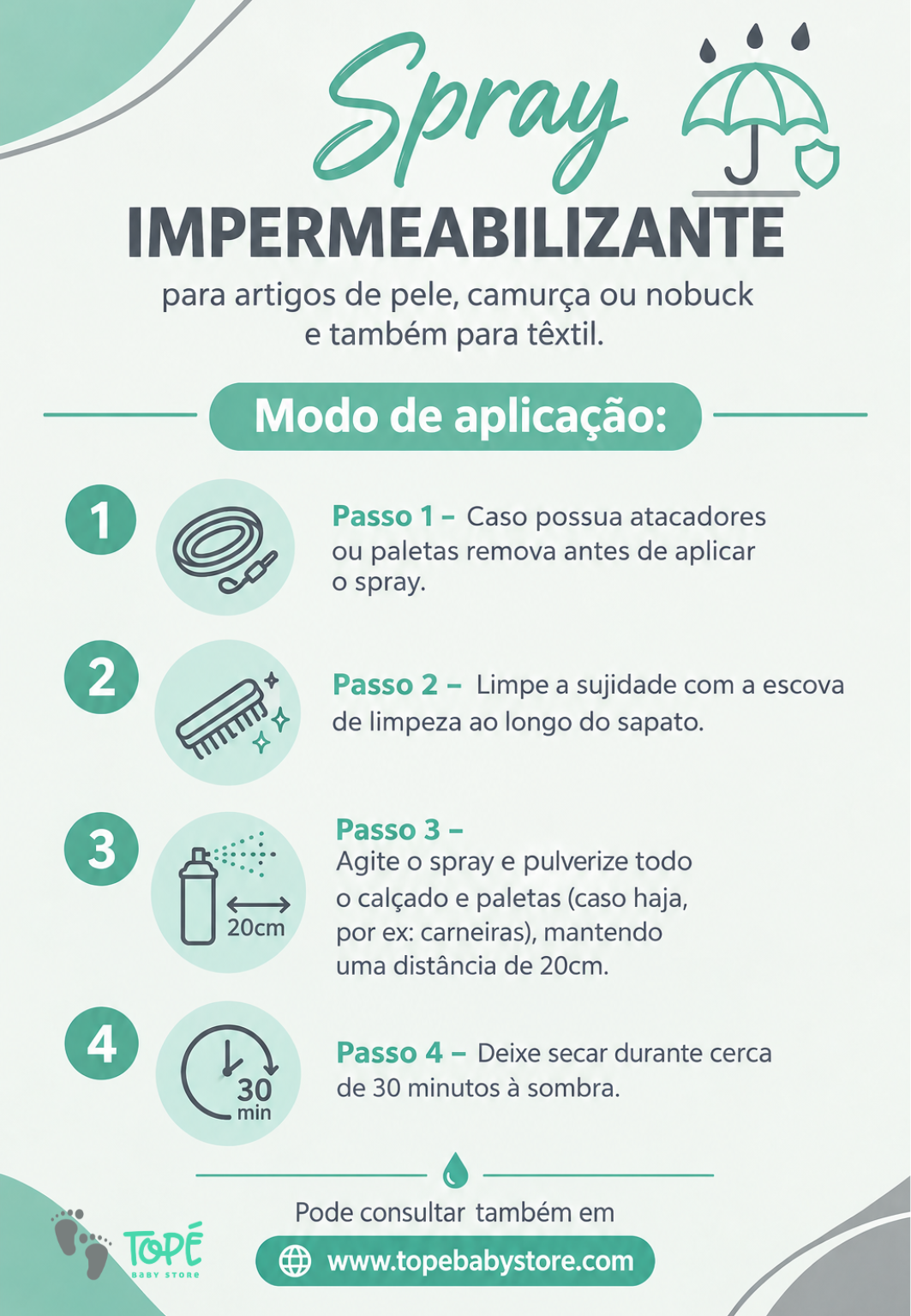 Kit Spray Impermeabilizante + Escova